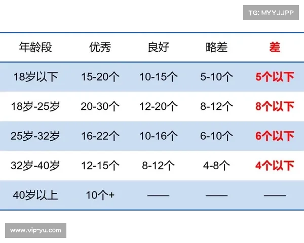 综合格斗体能测试标准升级 引体向上负重增加至40公斤提升挑战性 综合格斗体能测试标准升级 引体向上负重增加至40公斤提升挑战性